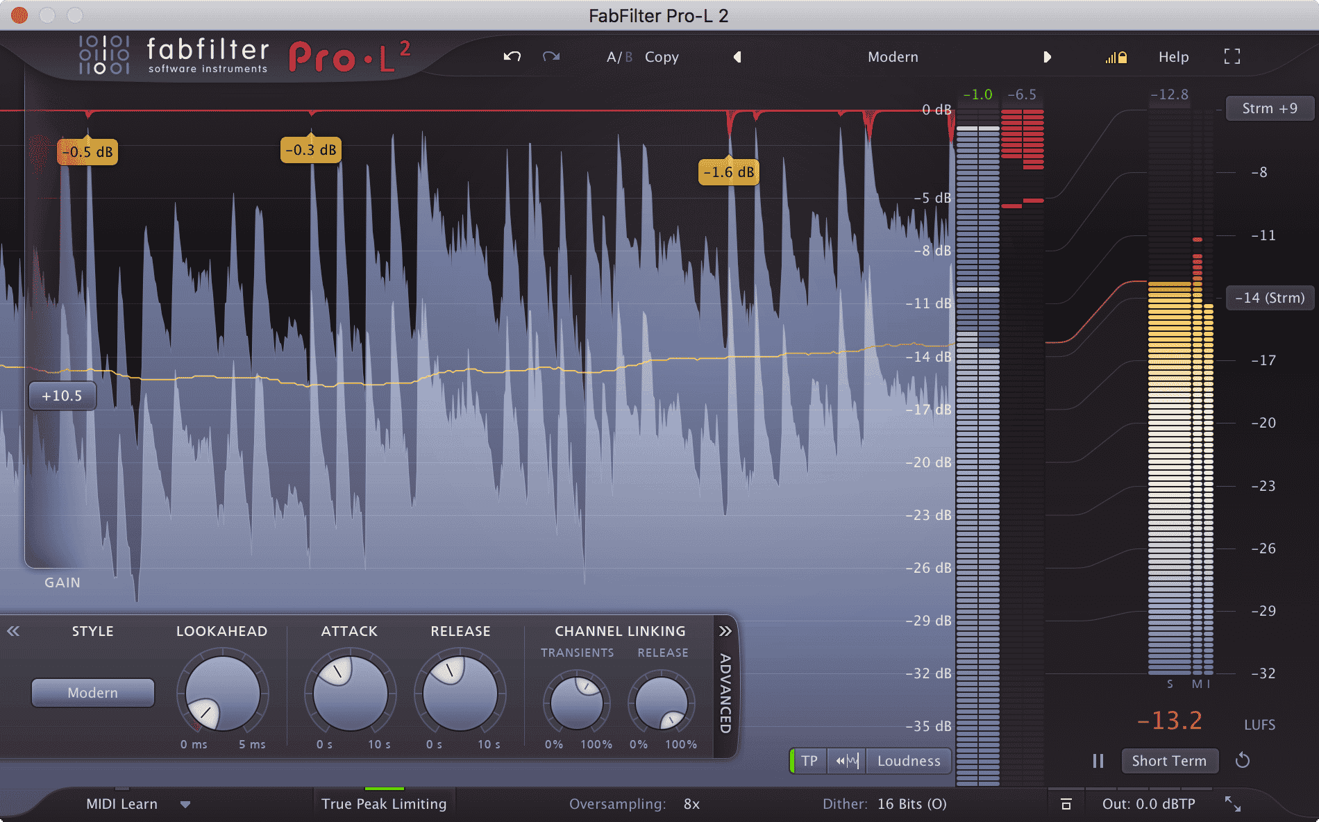 Mastering Class | Houston